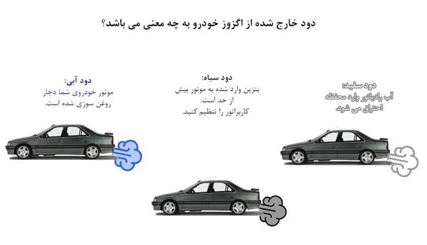 بدون دود خاکستری