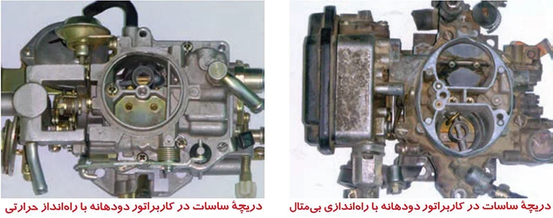 کنترل باز و بسته شدن دریچه ی ساسات در مکانیزم های دستی