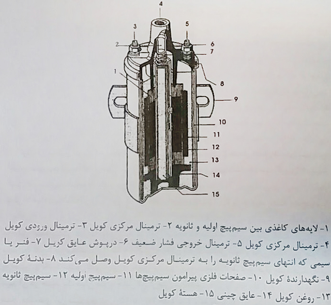 ترمینال مرکزی کوئل