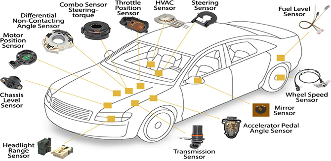 سنسورهای-خودرو