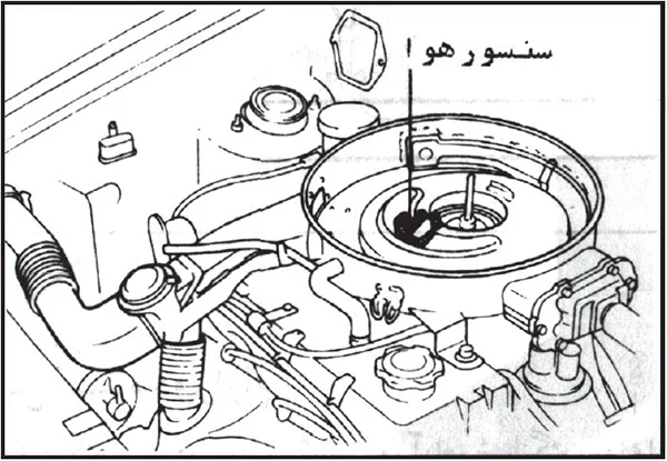 بازدید حسگر دمای هوا