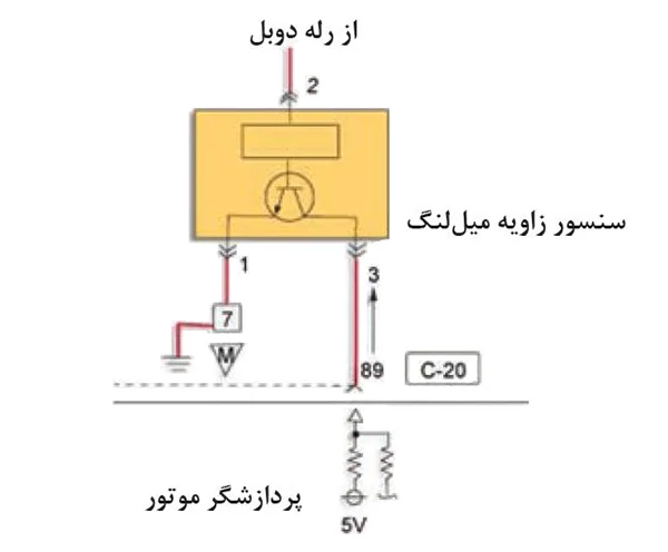 شکل مدار الکتریکی سنسور زاویه ی میل لنگ