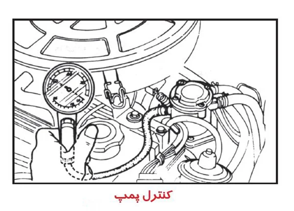 اندازه گیری دبی و فشار پمپ