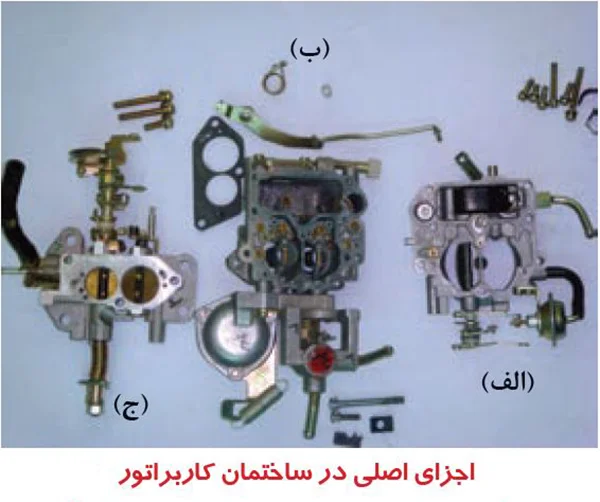 اجزای اصلی کاربراتور