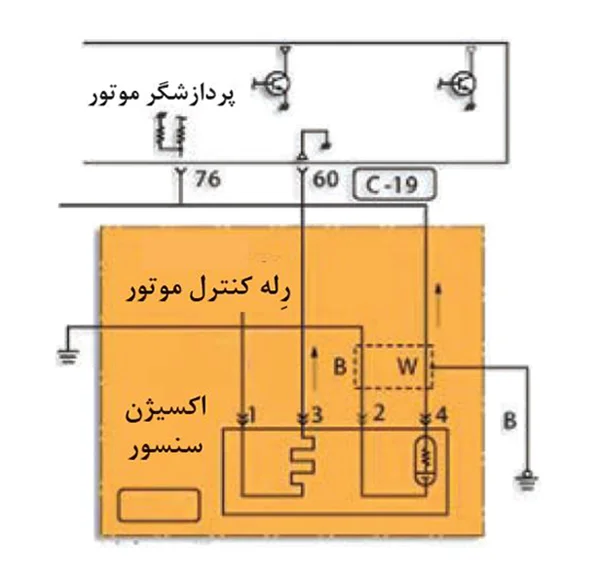 ولتاژ مورد نیاز این نوع اکسیژن سنسوره