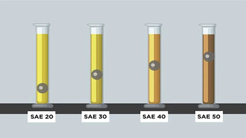 طبقه بندی روغن های موتور