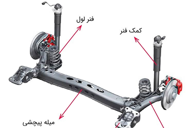 فنرهای پیچشی خودرو